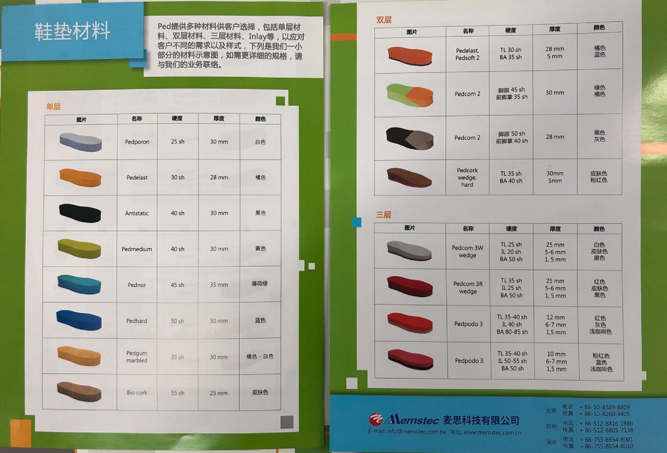 鞋垫材料